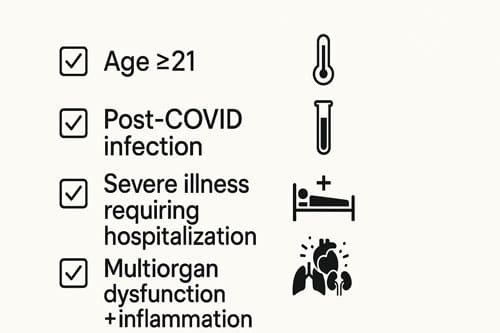 Hidden Danger: Why MIS-A Strikes Adults Months After COVID-19 Recovery 6 Covid-19 Recovery