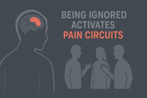 Fascinating Psychological Insights- Evidence-Based Observations About How the Human Mind and Behavior 1 Psychological Insights