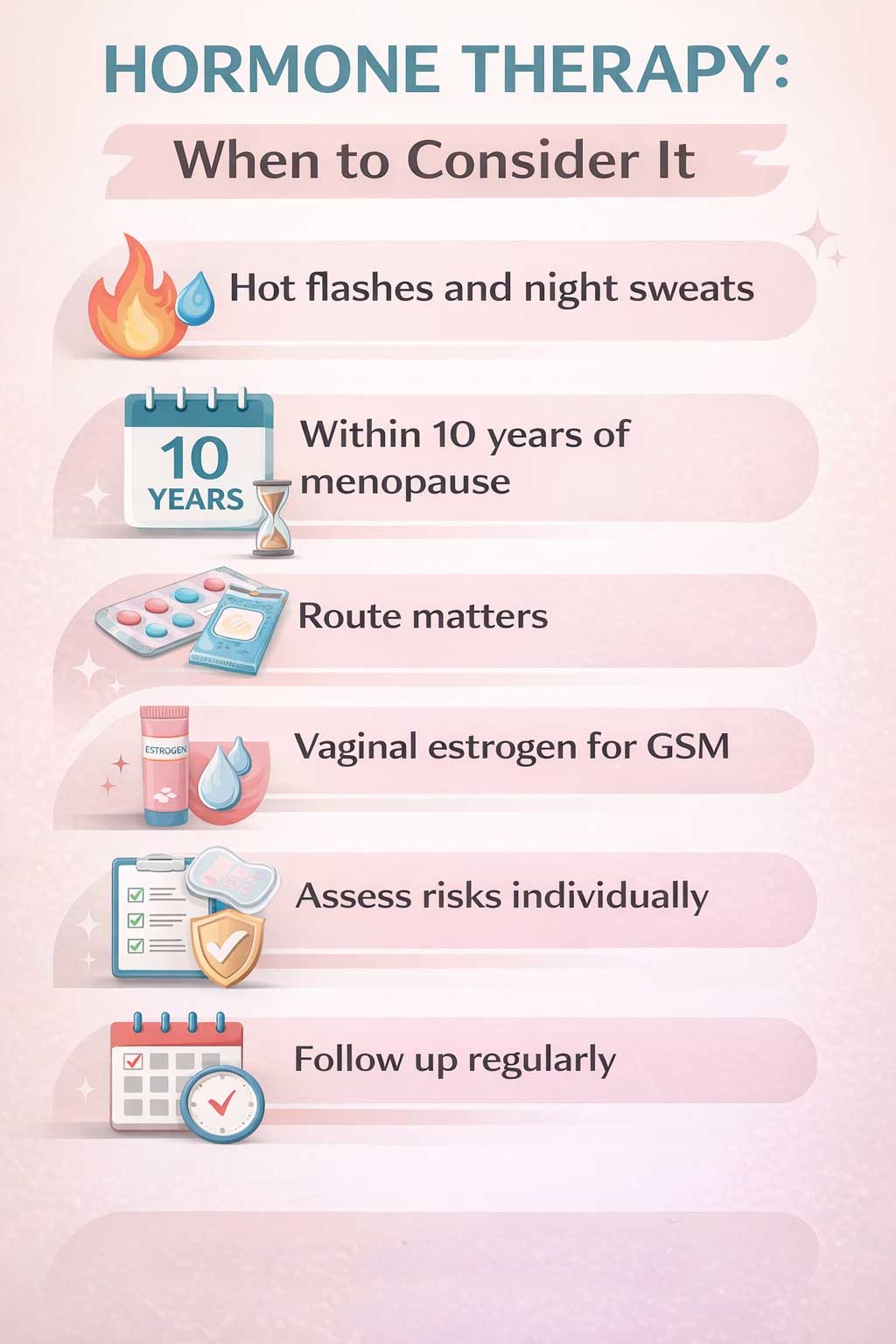 Menopause Management