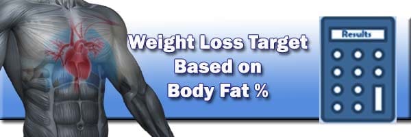 American Council on Exercise Weight target