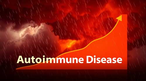 Autoimmune Disease